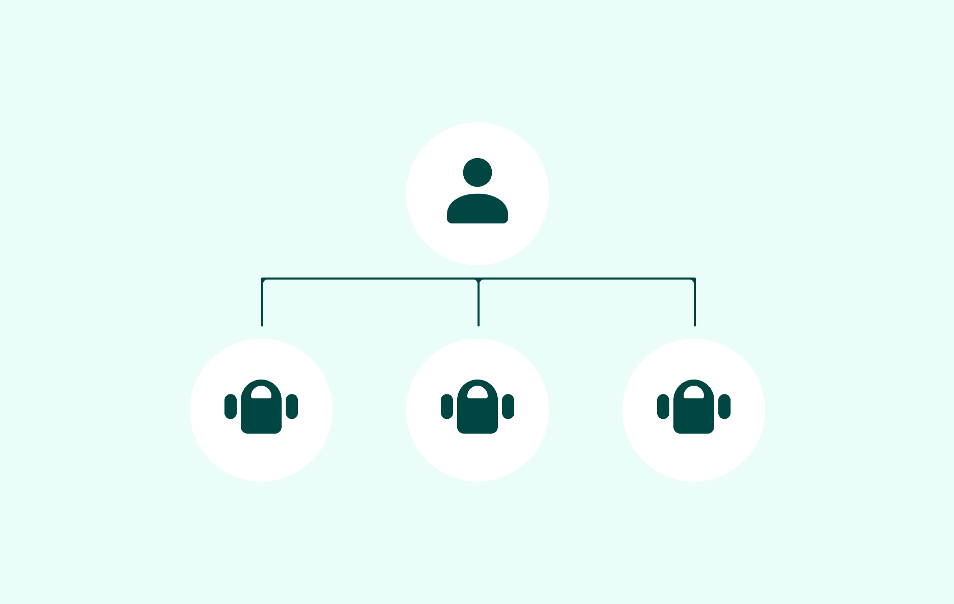 How to Manage Multiple Telegram Support Bots in One Account